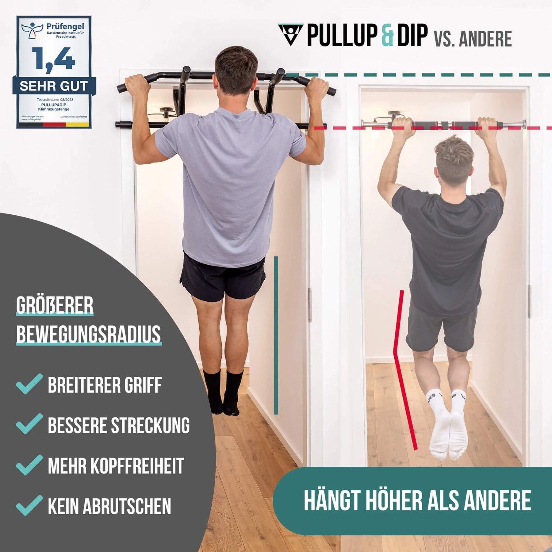 Set de traction pour débutants : barre de traction pour porte, set de 3 bandes de traction & bundle de guides en anglais