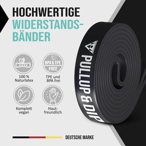 Bandes Elastiques de Résistance Avec Différents Niveaux de Résistance, Parfait Pour Les Tractions