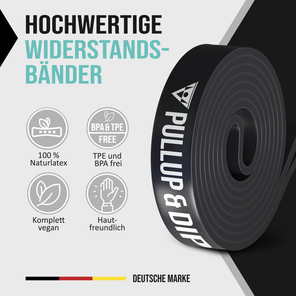 [Produits de 2e choix] Bandes Elastiques de Résistance Avec Différents Niveaux de Résistance