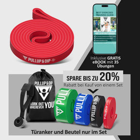 [Produits de 2e choix] Bandes Elastiques de Résistance Avec Différents Niveaux de Résistance
