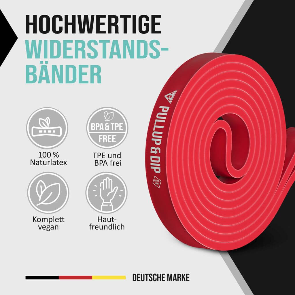 [Produits de 2e choix] Bandes Elastiques de Résistance Avec Différents Niveaux de Résistance