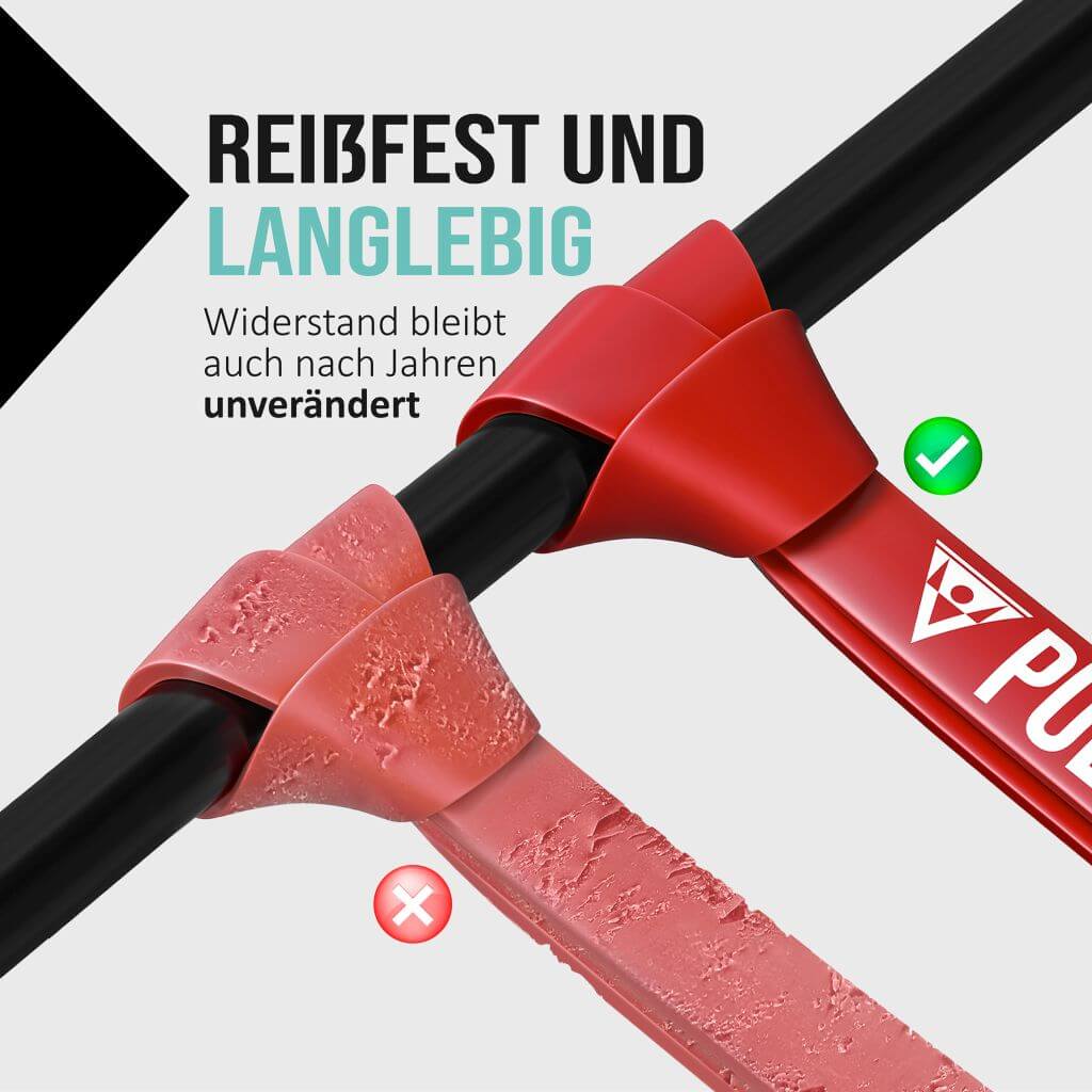 [Produits de 2e choix] Bandes Elastiques de Résistance Avec Différents Niveaux de Résistance