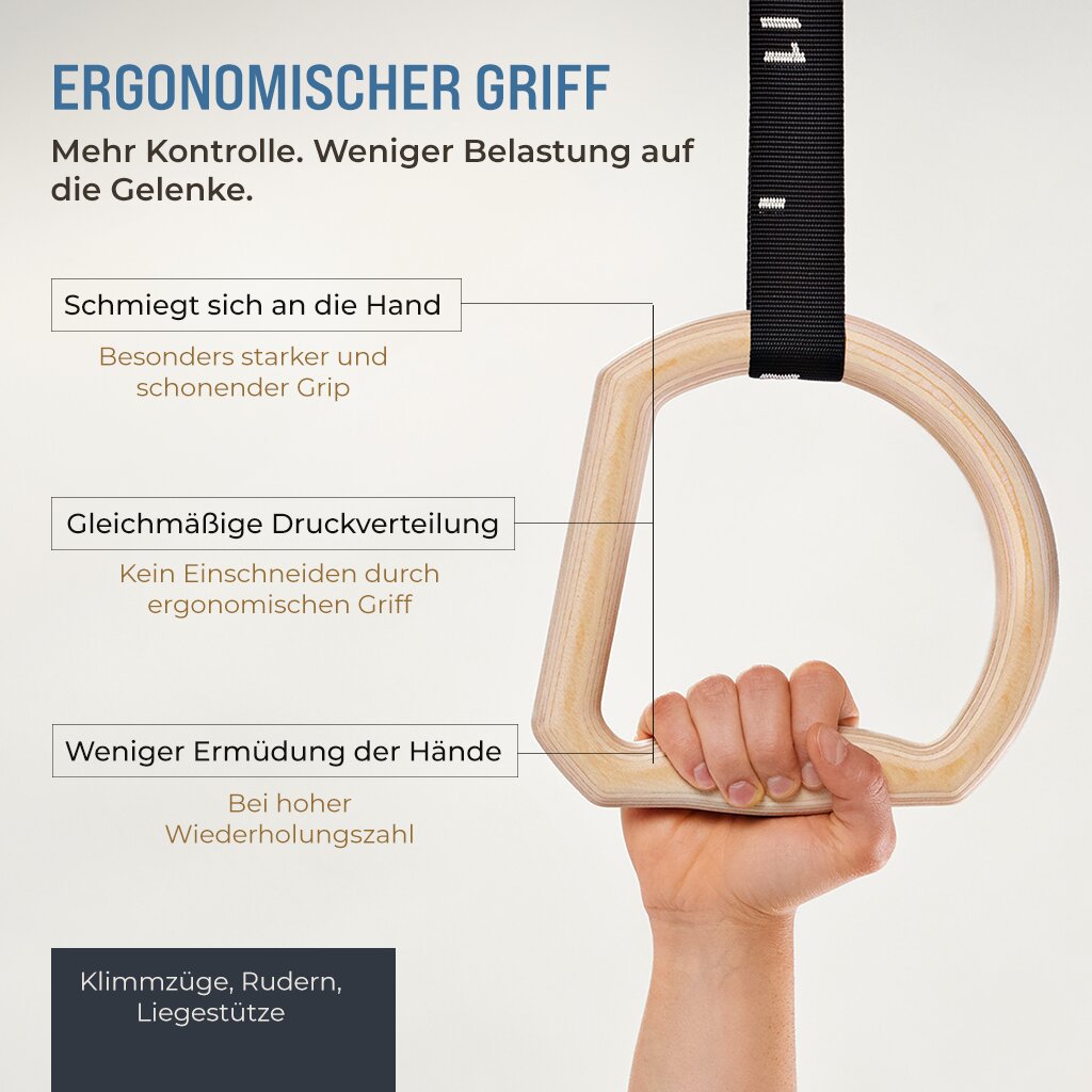 "TRINGS" Ensemble d'anneaux de gymnastique suédoise avec sangles, ancrage de porte et sac de transport